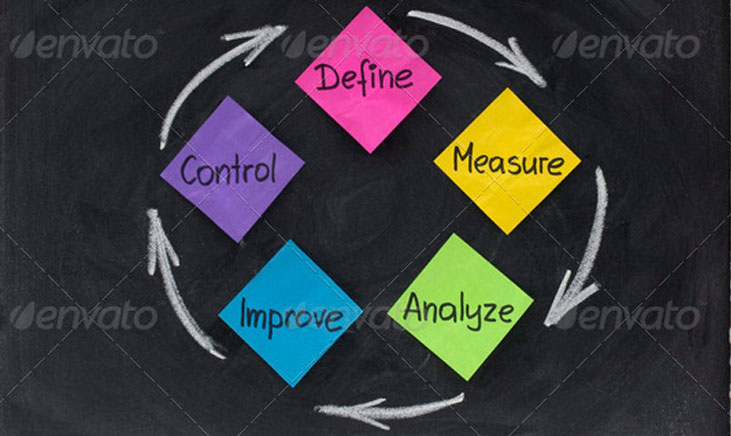 特别靠得住的网络ddos监测分析工具